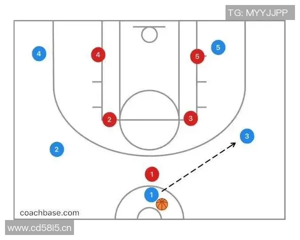 以大前锋为核心构建现代篮球战术体系探索与实践分析 以大前锋为核心构建现代篮球战术体系探索与实践分析